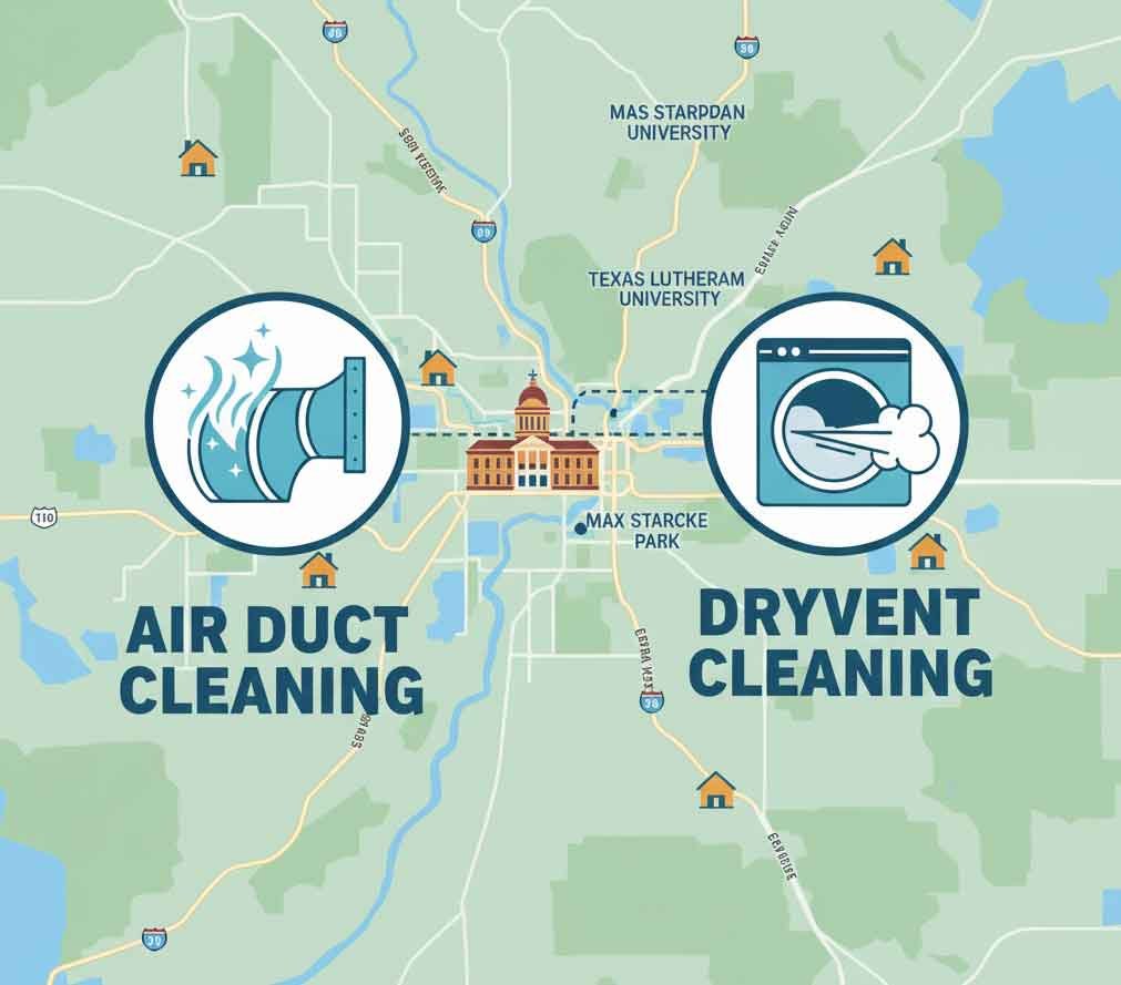 Air Duct Cleaning Texas